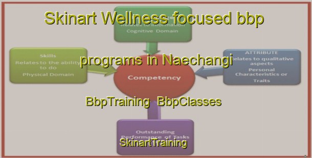 Skinart Wellness-focused bbp programs in Naechangi | BbpTraining | BbpClasses | SkinartTraining-Korea