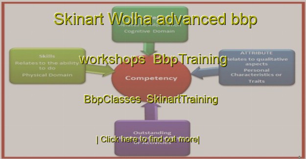 Skinart Wolha advanced bbp workshops | BbpTraining | BbpClasses | SkinartTraining-Korea