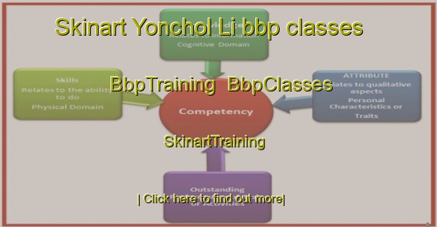 Skinart Yonchol Li bbp classes | BbpTraining | BbpClasses | SkinartTraining-Korea